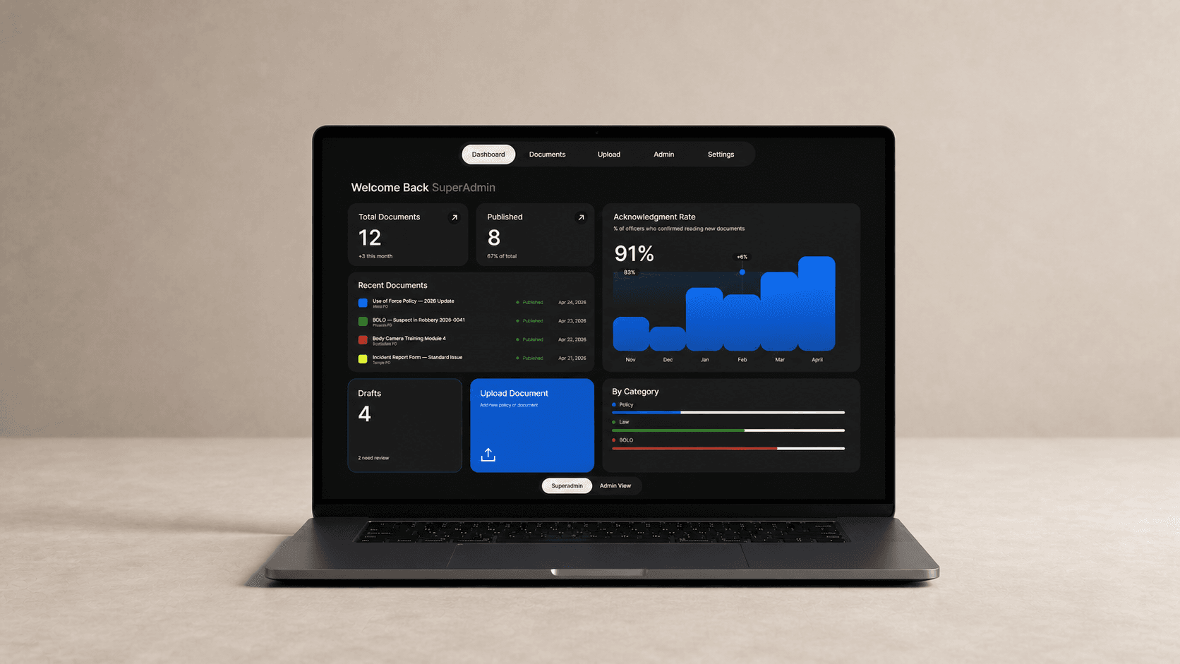 BlueVoice Admin Panel