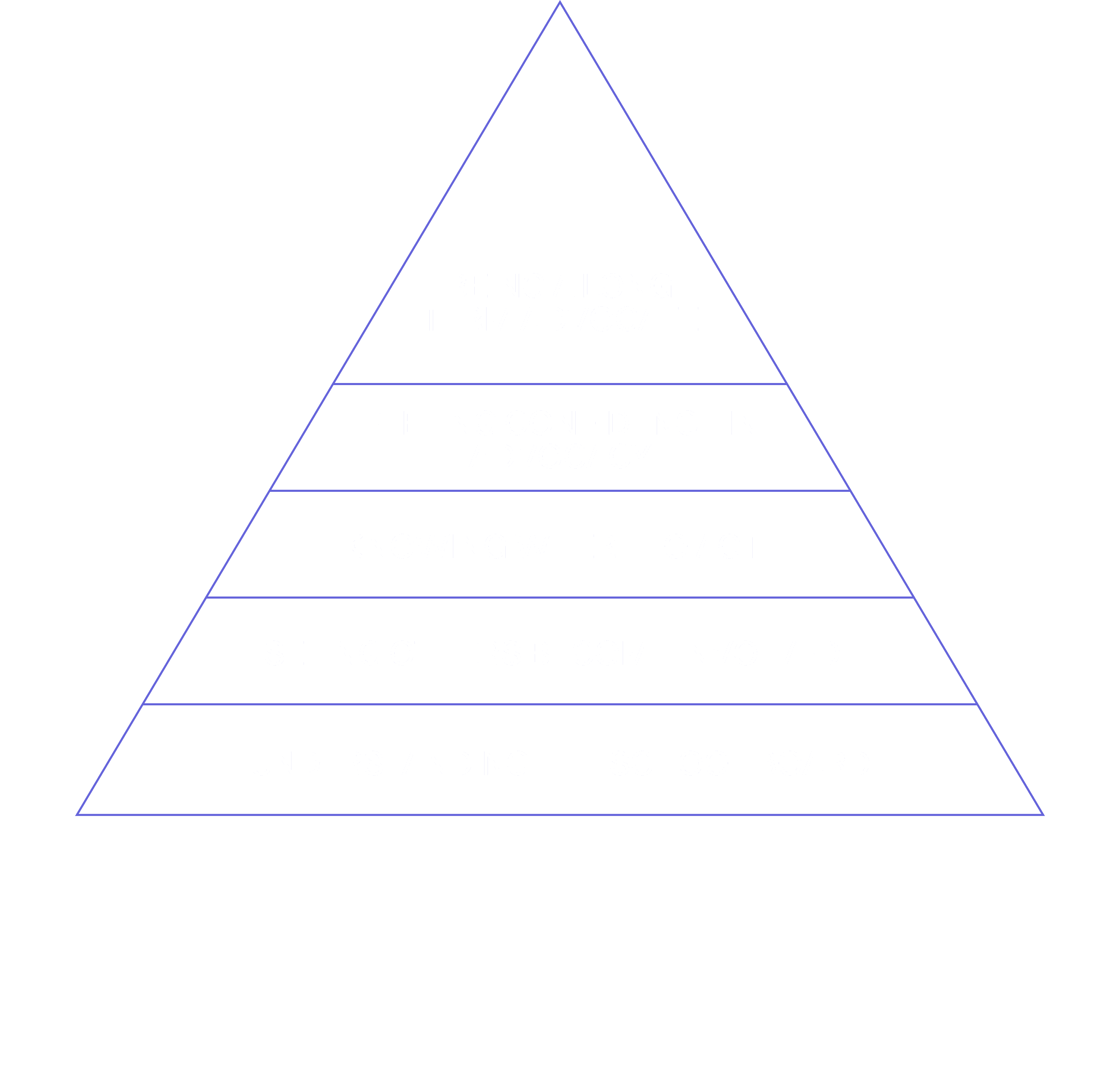 Maslow's hierarchy of needs applied to parent civic engagement