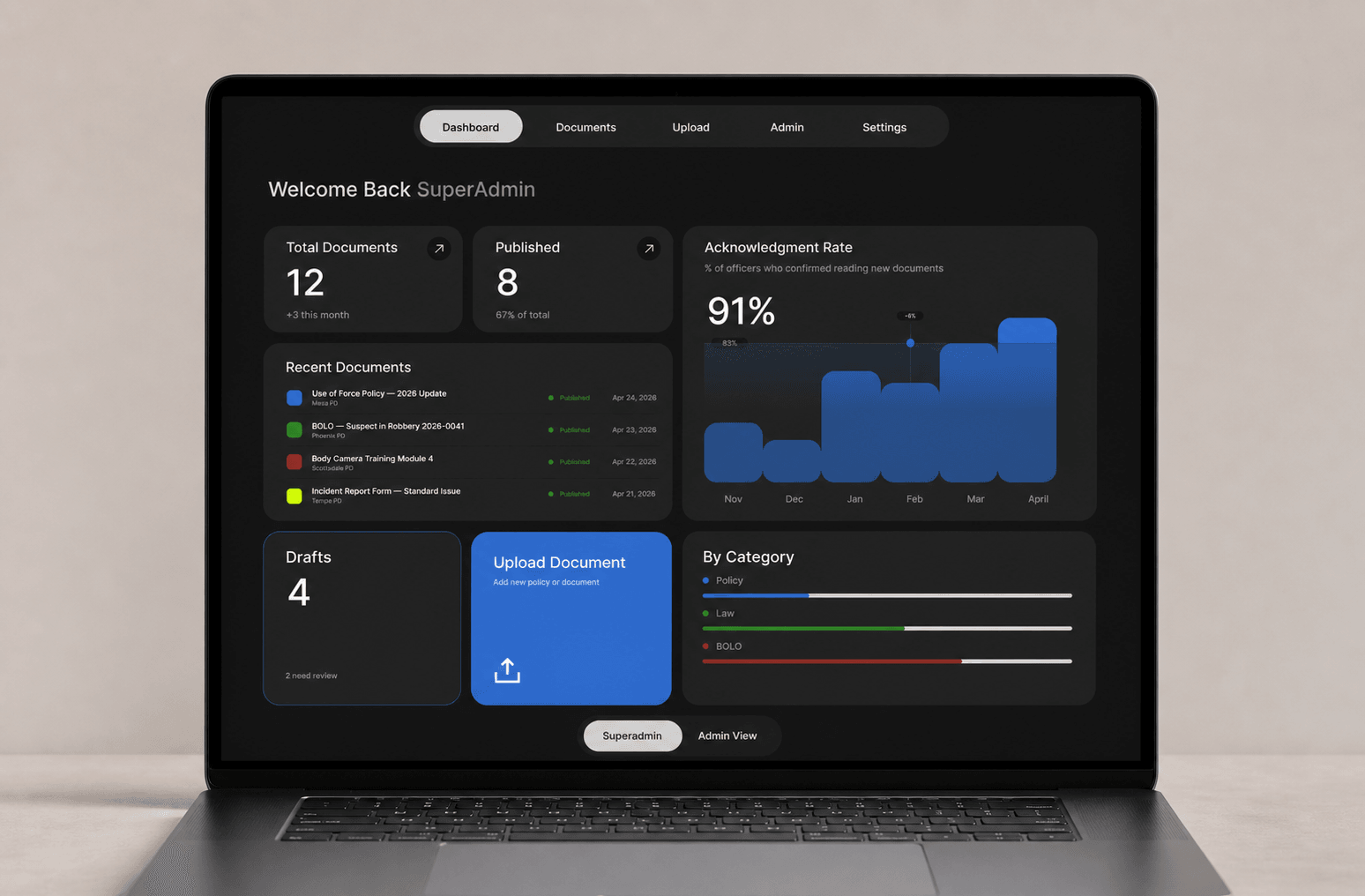 BlueVoice Admin Panel