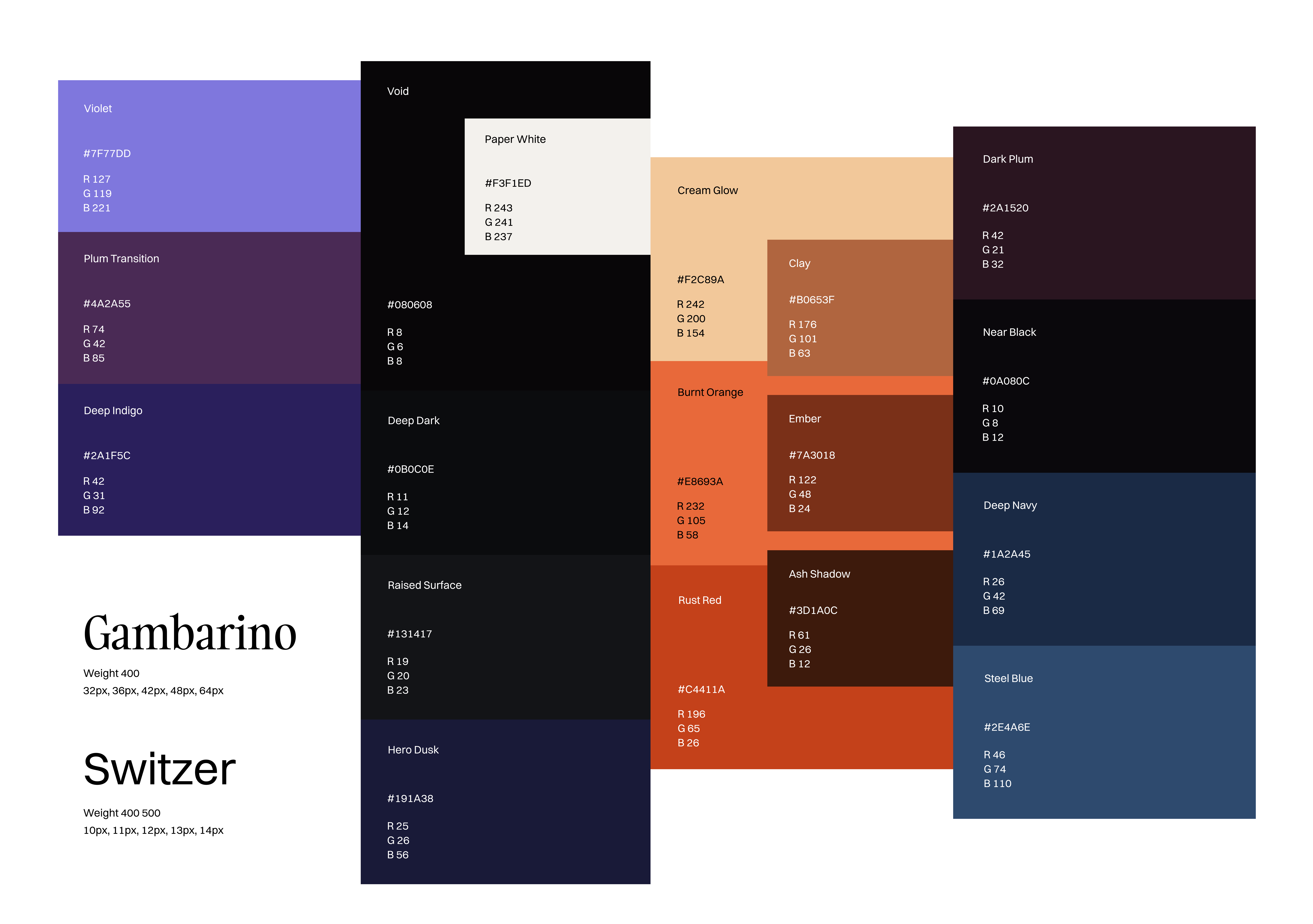 Reverie Design System